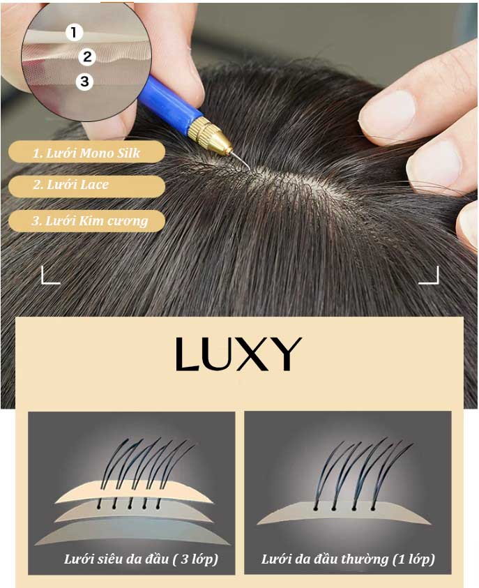 So sánh tóc giả siêu da đầu (3D, 4D) và da đầu 2D
